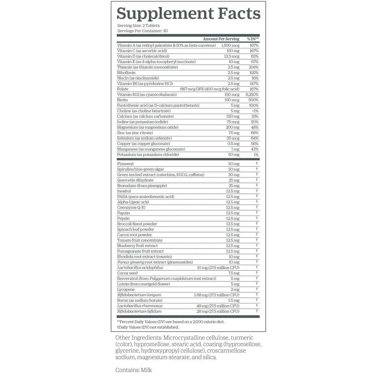 Axion Multivitamin