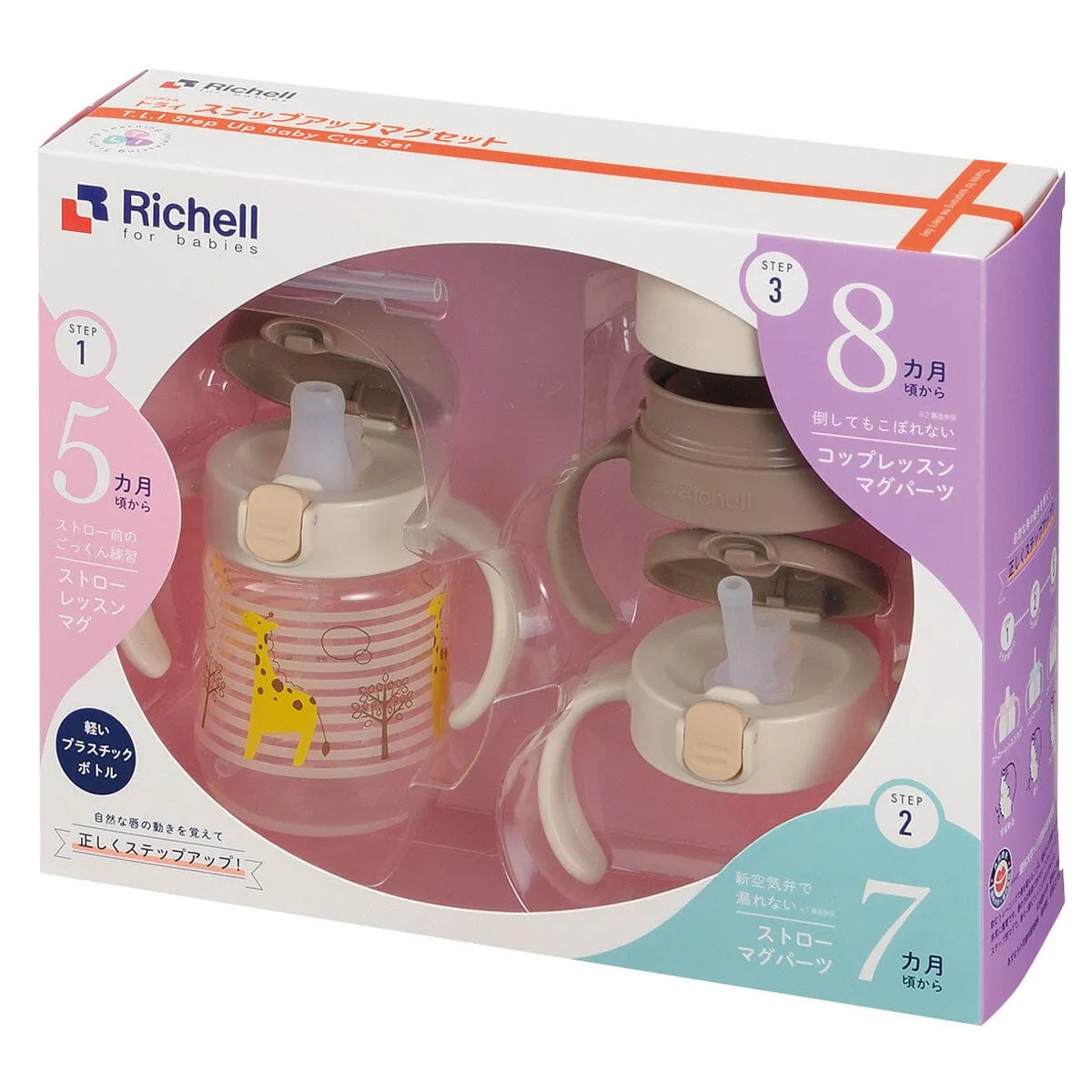 Richell - T.L.I Baby Step Up Clear Training Water Bottle Mug Set